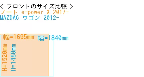 #ノート e-power X 2017- + MAZDA6 ワゴン 2012-